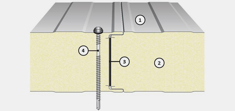 Wall Sandwich panel with visible joints 